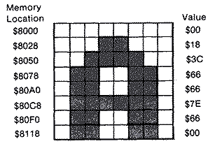 (figure)